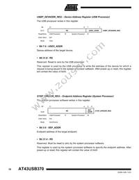 AT43USB370E-AC Datasheet Page 16