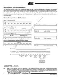 AT45CS1282-TC Datasheet Page 8