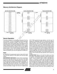 AT45D161-TI Datasheet Page 3