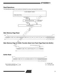 AT45DB011-XI Datasheet Page 11