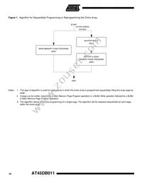 AT45DB011-XI Datasheet Page 16