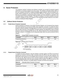 AT45DB011D-MH-T Datasheet Page 11