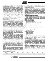 AT45DB021-TI Datasheet Page 4