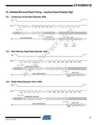 AT45DB041B-SU Datasheet Page 21