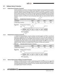 AT45DB041D-SU-SL955 Datasheet Page 12