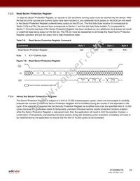 AT45DB041E-UUN2B-T Datasheet Page 22