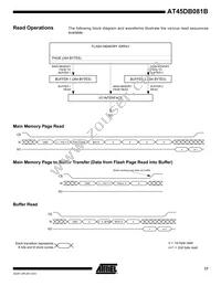 AT45DB081B-CNI Datasheet Page 17