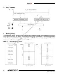 AT45DB081D-SU SL955-AD Datasheet Page 4