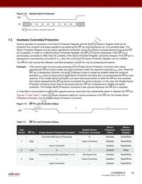 AT45DB081E-UUN2B-T Datasheet Page 19