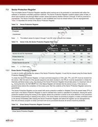 AT45DB081E-UUN2B-T Datasheet Page 20