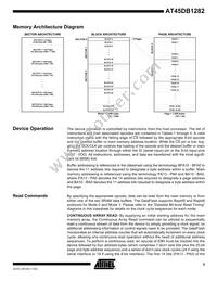 AT45DB1282-TI Datasheet Page 3