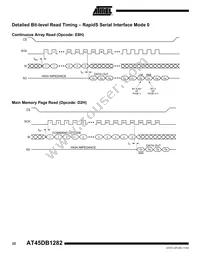 AT45DB1282-TI Datasheet Page 22