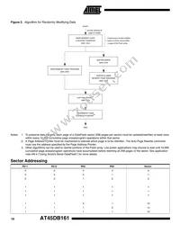 AT45DB161-CI Datasheet Page 18