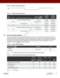 AT45DB161E-CCUF-T Datasheet Page 19
