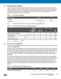 AT45DB161E-MHD-Y Datasheet Page 20