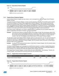 AT45DB161E-MHD-Y Datasheet Page 21