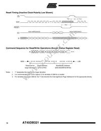 AT45DB321-TI Datasheet Page 10