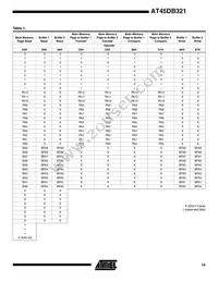 AT45DB321-TI Datasheet Page 15