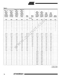 AT45DB321-TI Datasheet Page 16