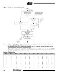 AT45DB321-TI Datasheet Page 18