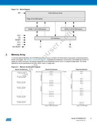 AT45DB321D-SU-2.5 Datasheet Page 4