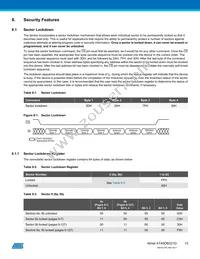 AT45DB321D-SU-2.5 Datasheet Page 15