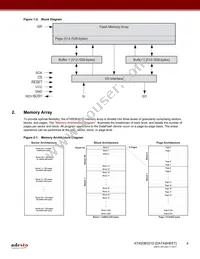 AT45DB321D-TU-SL383 Datasheet Page 4