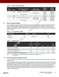 AT45DB321D-TU-SL383 Datasheet Page 12