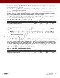 AT45DB321E-CCUF-T Datasheet Page 21