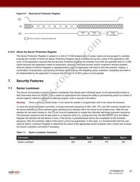 AT45DB321E-CCUF-T Datasheet Page 22