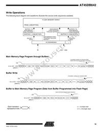 AT45DB642-TI Datasheet Page 19