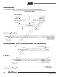 AT45DB642-TI Datasheet Page 20