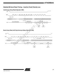 AT45DB642-TI Datasheet Page 21