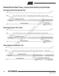 AT45DB642-TI Datasheet Page 22