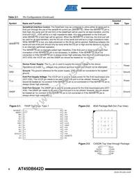AT45DB642D-CU Datasheet Page 4