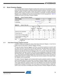 AT45DB642D-CU Datasheet Page 15