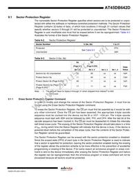 AT45DB642D-TU-SL383 Datasheet Page 15