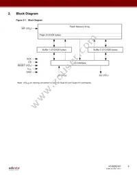 AT45DQ161-SSHD-T Datasheet Page 5