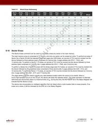 AT45DQ161-SSHD-T Datasheet Page 16