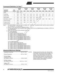 AT49BV002ANT-70JU Datasheet Page 6