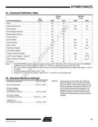 AT49BV160CT-70CU Datasheet Page 15
