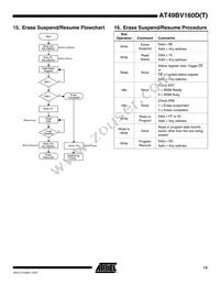 AT49BV160DT-70TU-T Datasheet Page 13