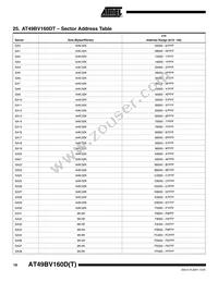 AT49BV160DT-70TU-T Datasheet Page 18