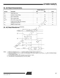 AT49BV160DT-70TU-T Datasheet Page 21