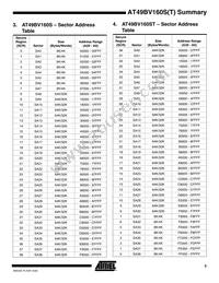 AT49BV160ST-70CU Datasheet Page 3