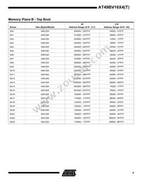 AT49BV1614-90TI Datasheet Page 9