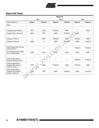 AT49BV1614-90TI Datasheet Page 16