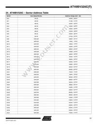 AT49BV320C-70TU Datasheet Page 17