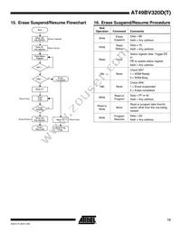 AT49BV320DT-70CU Datasheet Page 13