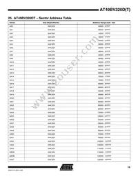 AT49BV320DT-70CU Datasheet Page 19